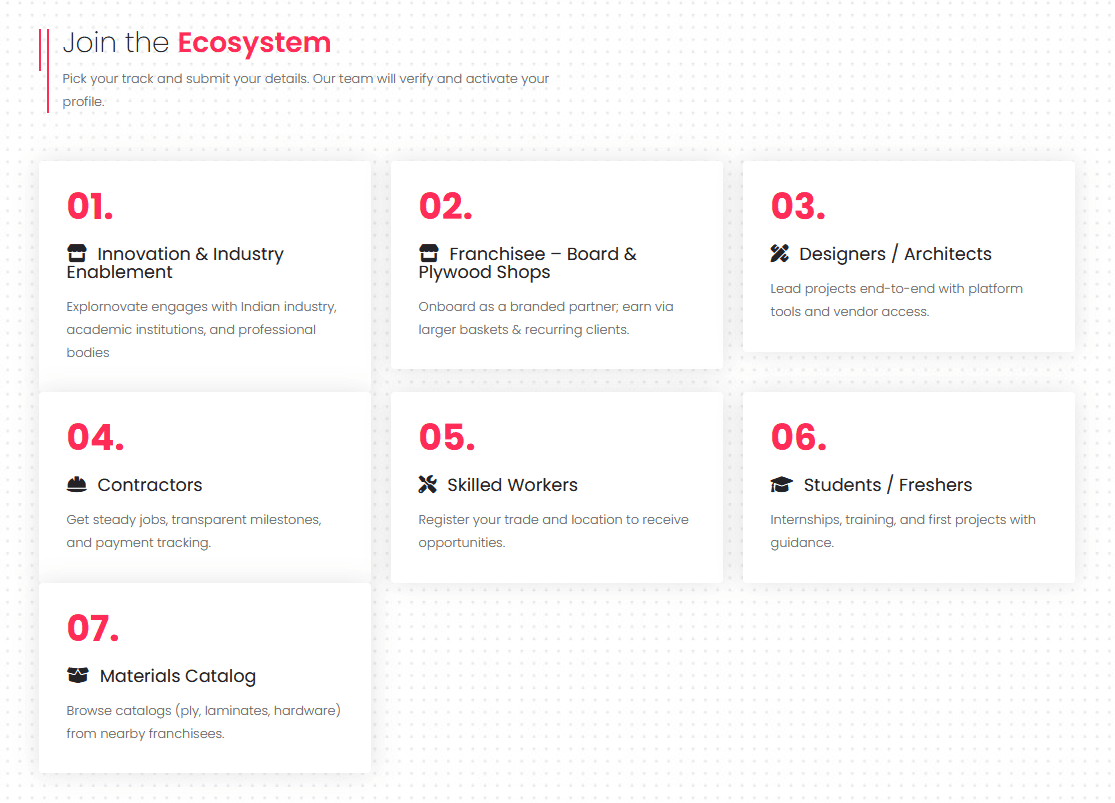 Case Study Showcase